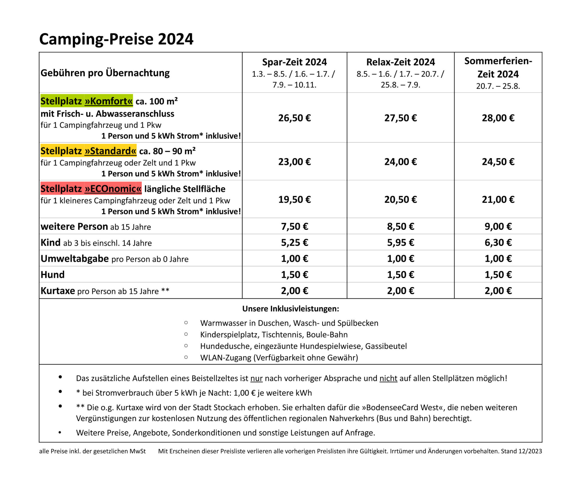 Campingplatz Mnster Preise